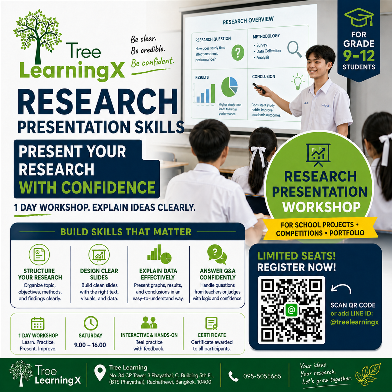 Project Presentation Skills